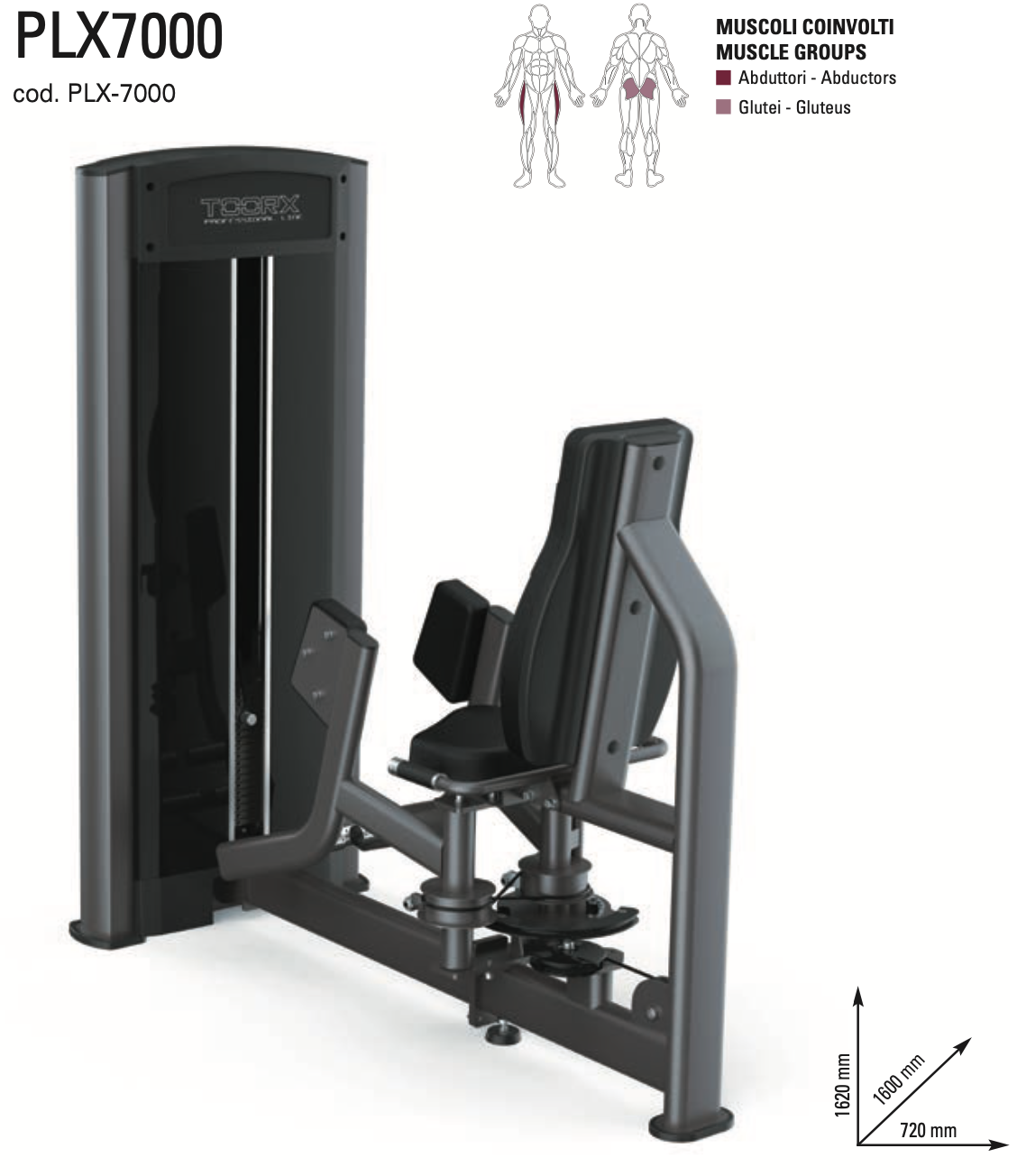 Abductor - PLX-7000