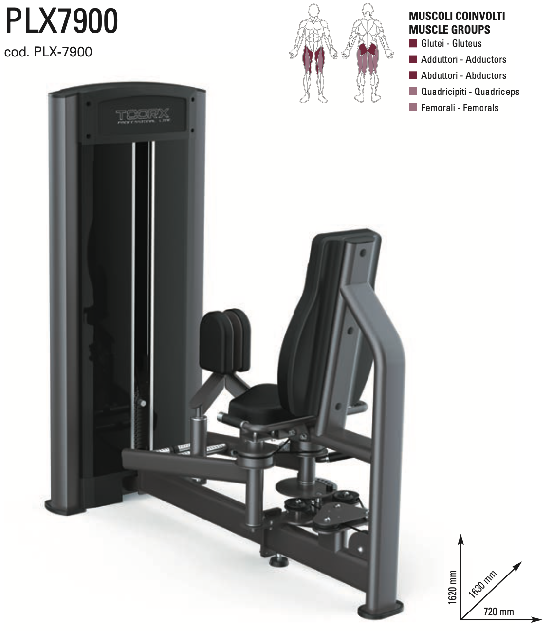 Adductor/abductor - PLX-7900