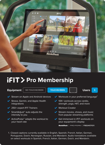 iFIT Pro Subscription - IFITPRO