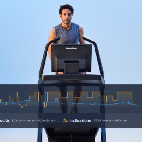 iFIT Pro Subscription img2