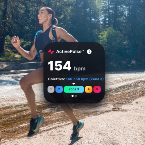 iFIT Train Subscription img2